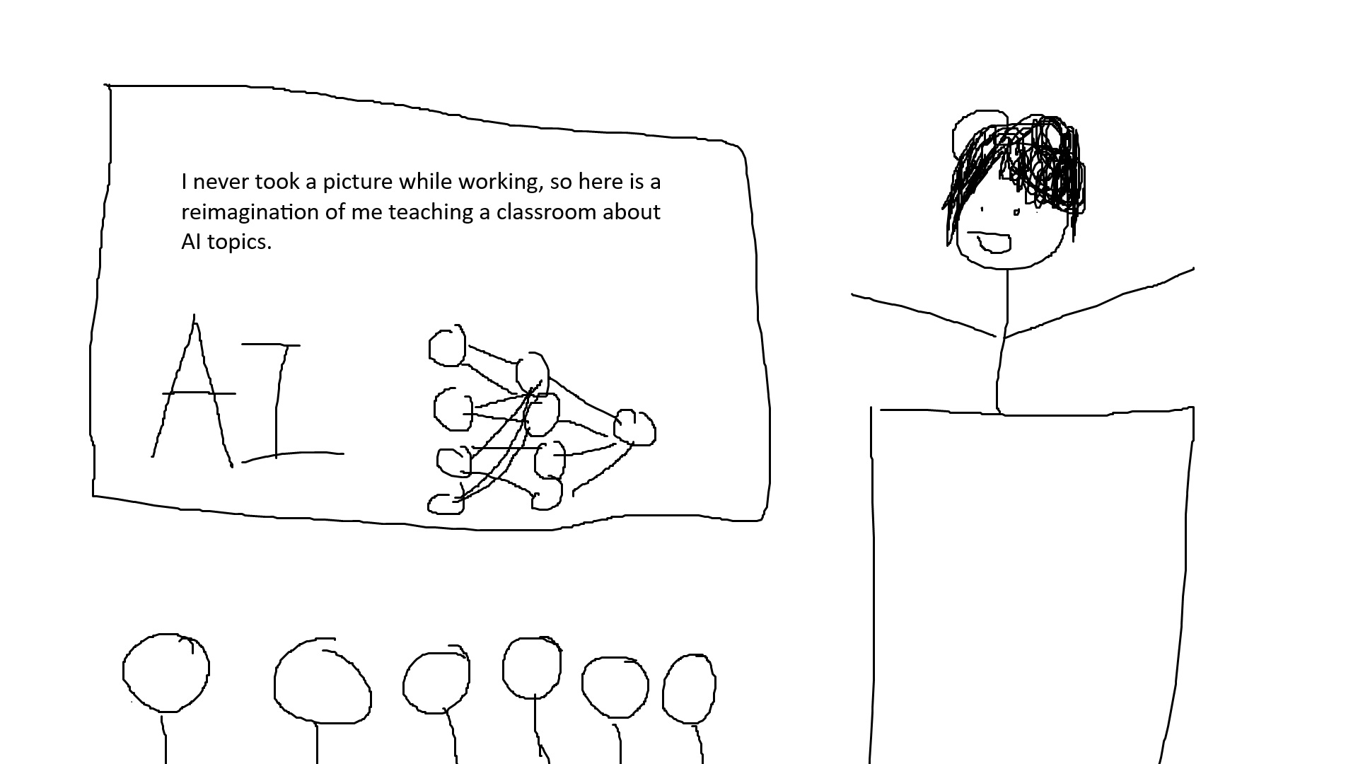 Sustainable Living Lab